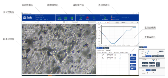 Cryo / High Temperature In Situ Test System Versatile Microscope Imaging System