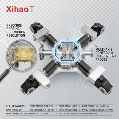 High Temperature Probe Station 600°C ±0.1°C Stability Vacuum Chamber Triaxial BNC Manual Micrometer Probe Positioning